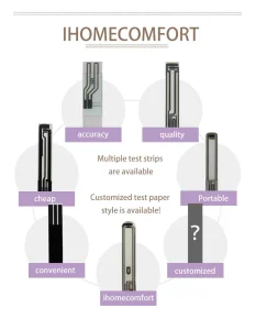 Blood Glucometer Telehealth