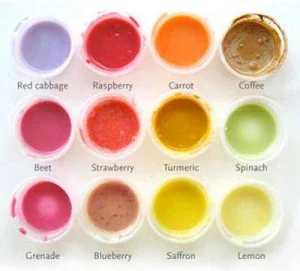 Food Colorant