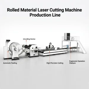 Laser Cutting Factory Price Roll Material Laser Cutting Production Line in Stock Full-automatic Coil Fed Laser Cutting Line