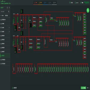 Advanced Solar Plant Scada System