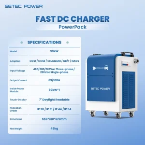 30kW Level 3 Portable Fast Dc Ev Charger Electric Vehicle Charging Station