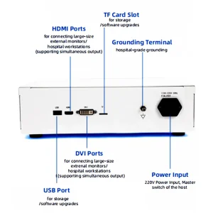 Medical Endoscope Host
