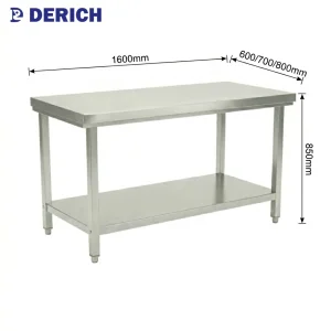 Two-Layers Workbench