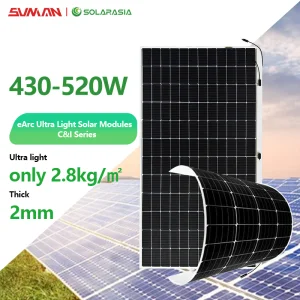 Roofing Solar Panels