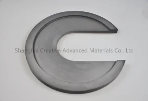 Silicon Carbide Materials