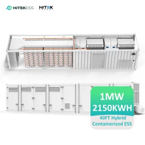 Battery Container Solar Energy Storage