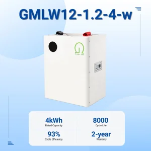 Intelligent Residential Solar Energy Storage System
