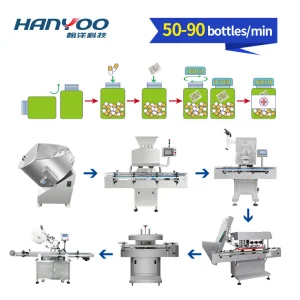 Advanced Smart Pill Counting Device for Pharmacy Efficiency