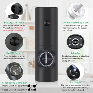 Pepper Grinder Set