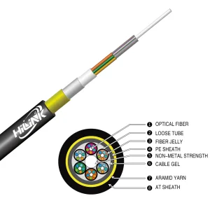 FTTH ADSS Fiber