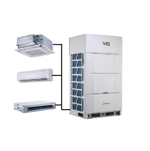 Unidade Externa de Resfriamento Somente da Série Vc Max da Midea