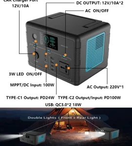 500W Power Station Festivals