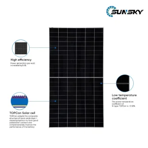 Trina Solar Panels Vertex S Mono 400 500 600 670 W Wp Watt Half Cell BIPV Monocrystalline Bifacial Solar Panel