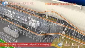 Enamel Coating Line