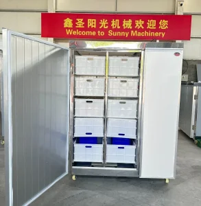 Optimal Growth Environment