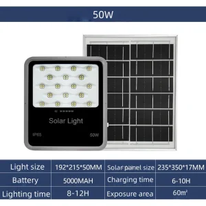 Solar Integrated Floodlight