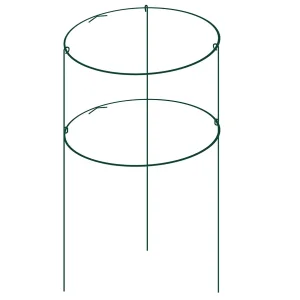 Plant Support