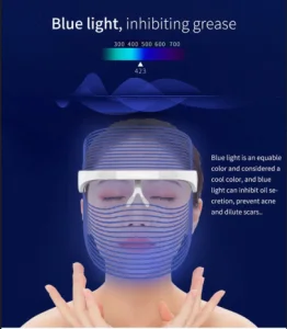 Blue Light Acne Treatment