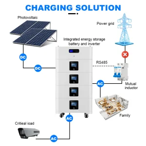 All In One Stacked Lifepo4 Battery Solar Energy Storage Power System Home 48v 51.2v 50kwh Stacked Lifepo4 Battery