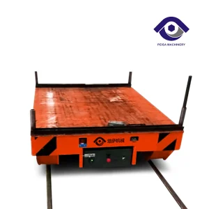 Railway Material Handling