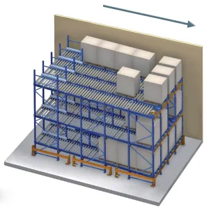 Industrial Heavy-Duty Metal Racking System Flow Gravity Roller