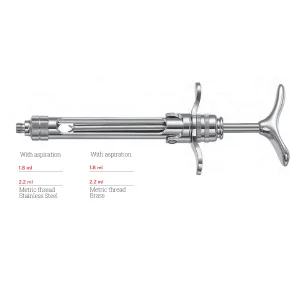 Metric Thread Anesthesia Syringes
