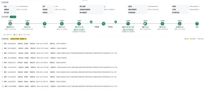 Best Trackingeyes Data Solution