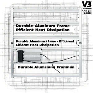 Samsung LED Grow Light