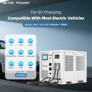SETEC POWER Fast EV Charger