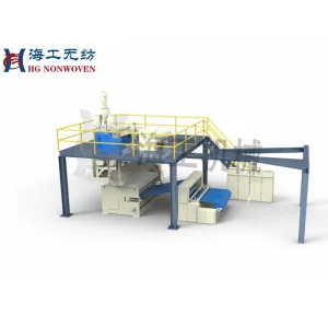 China Polypropylene Spun Bond Nonwoven Machine Supplier, Factory