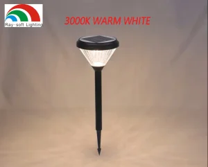 Solar Landscape Spotlight