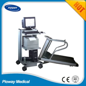 Análisis ECG Estrés