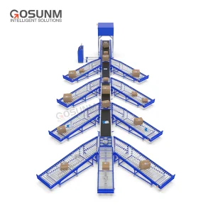 Automated DWS Parcel Sorting Machine