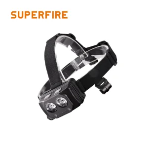 Explosion Proof LED Headlamp
