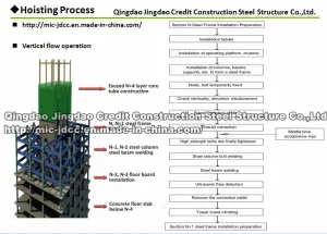 High Quality Single Storey Modular House