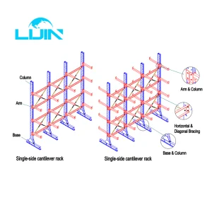 LJIN Manufacture Factory Customized 800-1000KG Per Arm Metal Warehouse Cantilever Steel Storage Coil Rack Shelf