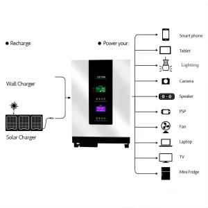 Sistema de Armazenamento de Energia Solar em Bateria