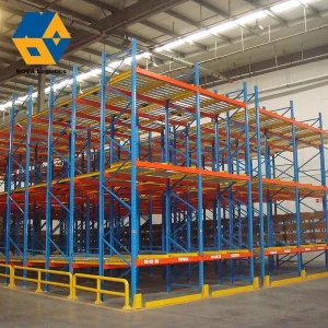 Gravity Flow Roller Pallet Rack