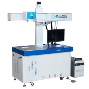 Visual Positioning Dynamic Focusing Large Format