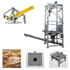 Automated Dust-Control System for Bulk Material Discharging