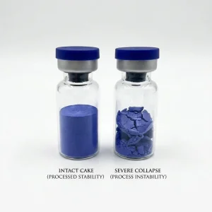 99% GHK-Cu Freeze-Dried Powder