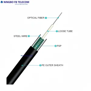 Armoured 12 Core Hybrid Cable