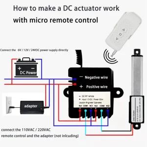 IP54 Waterproof Mini Linear Actuator