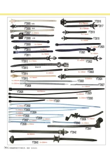 Plastic Fasteners Automotive