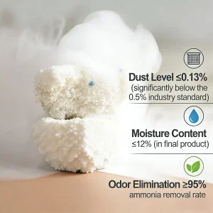 Cassava Cat Litter Eco Friendly