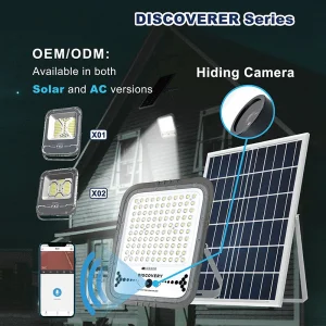 Solar Floodlight Camera