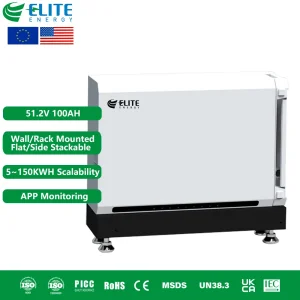 EU Stock Solar Energy Storage