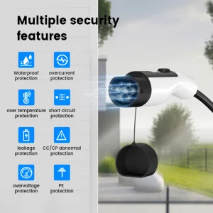 Can Our Portable EV Recharge Device Solve on The Go Needs for Wuling Air EV? Quick Recharge Function.