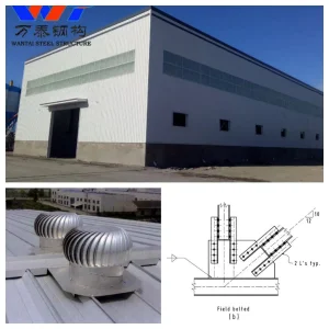 Alloy Frame Architecture