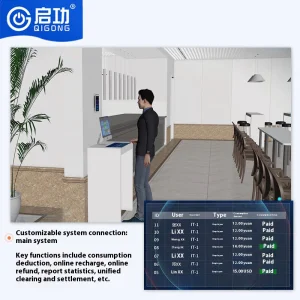 Visitor Access Control System for Industrial Park Security